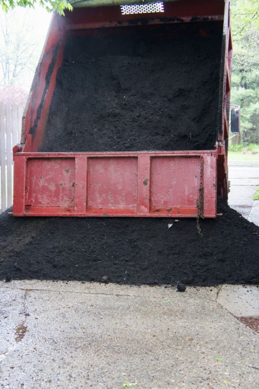 Cost of Dirt Delivery — Cost of Dirt Delivery